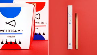 博物館、設(shè)計(jì)節(jié)與食品公司 圖文設(shè)計(jì)制作的多維應(yīng)用